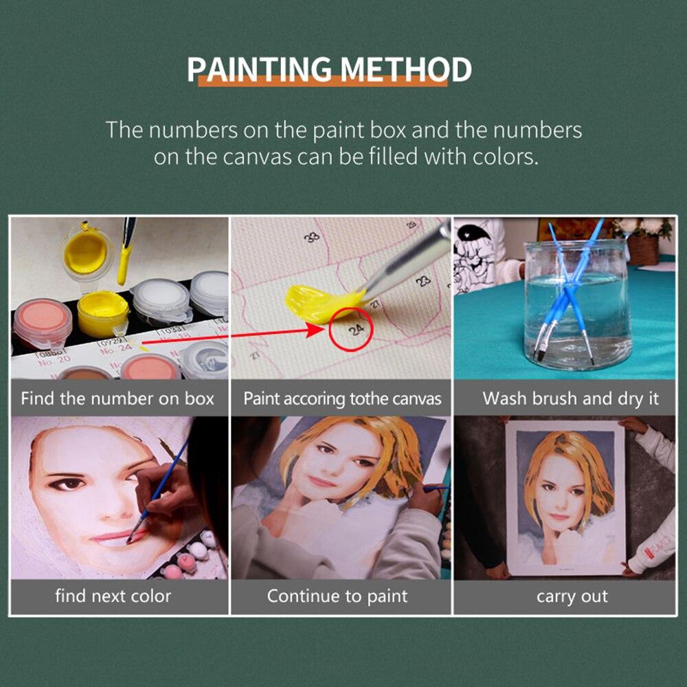 Cat - Painting by Numbers - Painted Memory